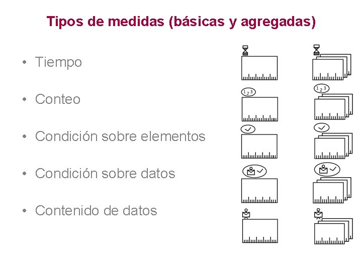 Tipos de medidas (básicas y agregadas) • Tiempo • Conteo • Condición sobre elementos