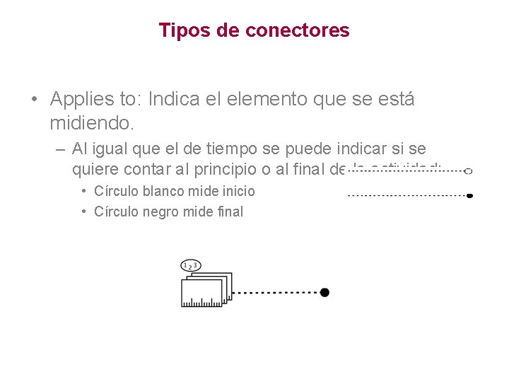 Tipos de conectores • Applies to: Indica el elemento que se está midiendo. –