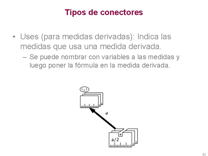 Tipos de conectores • Uses (para medidas derivadas): Indica las medidas que usa una