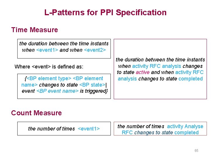 L-Patterns for PPI Specification Time Measure the duration between the time instants when <event