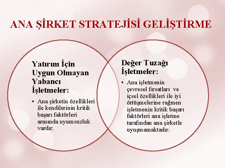 ANA ŞİRKET STRATEJİSİ GELİŞTİRME Yatırım İçin Uygun Olmayan Yabancı İşletmeler: • Ana şirketin özellikleri
