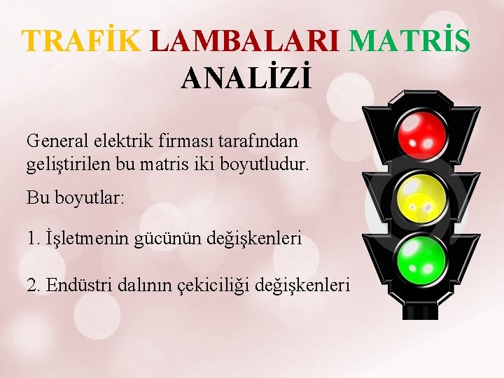 TRAFİK LAMBALARI MATRİS ANALİZİ General elektrik firması tarafından geliştirilen bu matris iki boyutludur. Bu