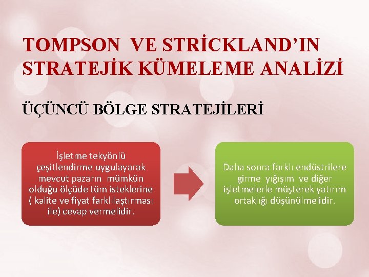 TOMPSON VE STRİCKLAND’IN STRATEJİK KÜMELEME ANALİZİ ÜÇÜNCÜ BÖLGE STRATEJİLERİ İşletme tekyönlü çeşitlendirme uygulayarak mevcut