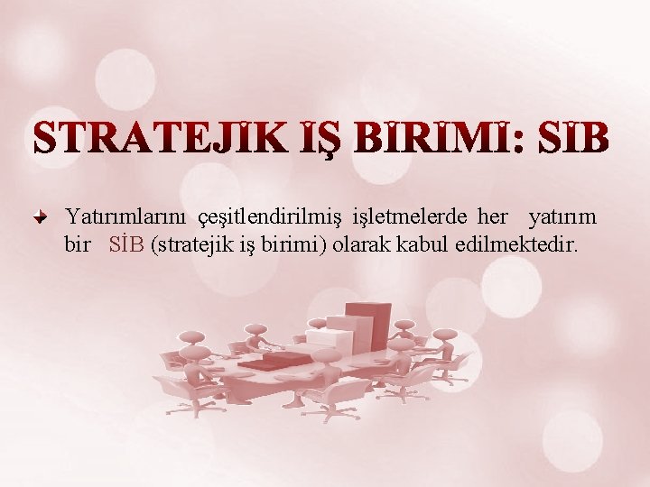 Yatırımlarını çeşitlendirilmiş işletmelerde her yatırım bir SİB (stratejik iş birimi) olarak kabul edilmektedir. 