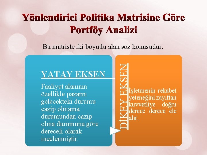 YATAY EKSEN Faaliyet alanının özellikle pazarın gelecekteki durumu cazip olmama durumundan cazip olma durumuna