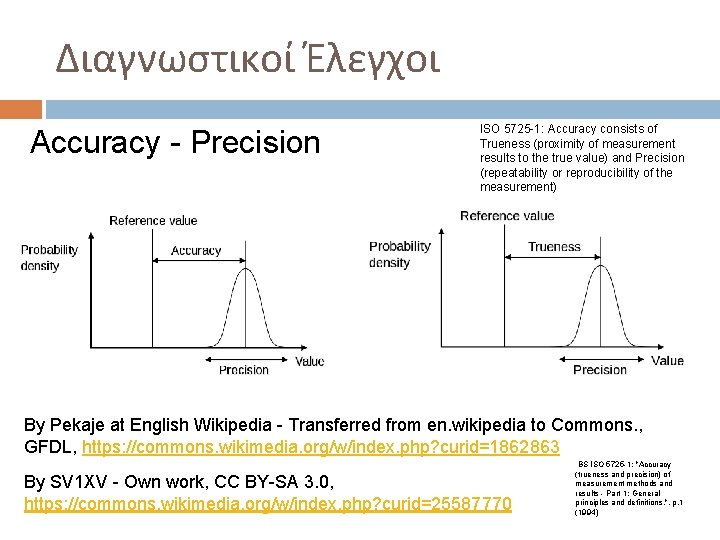 Διαγνωστικοί Έλεγχοι Accuracy - Precision ISO 5725 -1: Accuracy consists of Trueness (proximity of