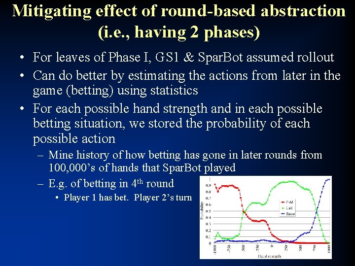 Mitigating effect of round-based abstraction (i. e. , having 2 phases) • For leaves