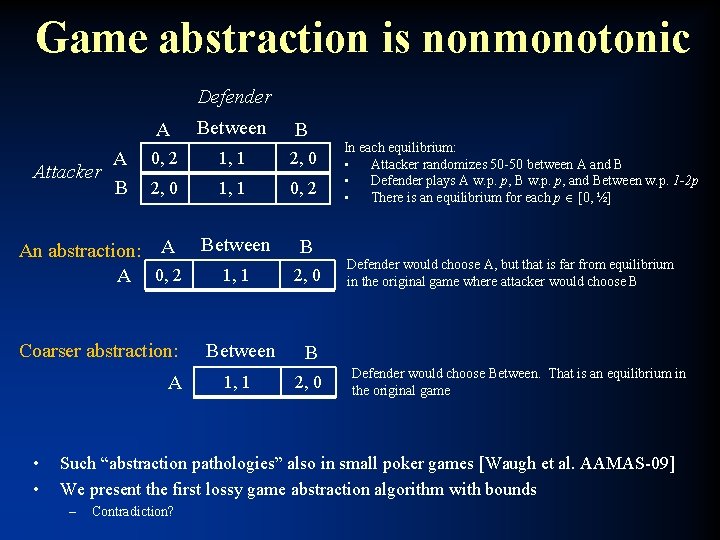 Game abstraction is nonmonotonic Defender Attacker A Between B 0, 2 1, 1 2,