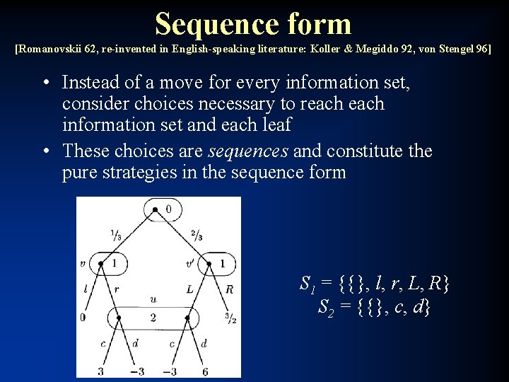 Sequence form [Romanovskii 62, re-invented in English-speaking literature: Koller & Megiddo 92, von Stengel
