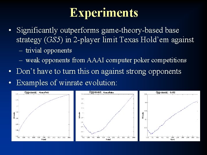 Experiments • Significantly outperforms game-theory-based base strategy (GS 5) in 2 -player limit Texas