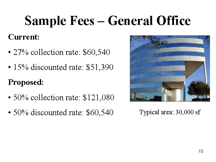 Sample Fees – General Office Current: • 27% collection rate: $60, 540 • 15%