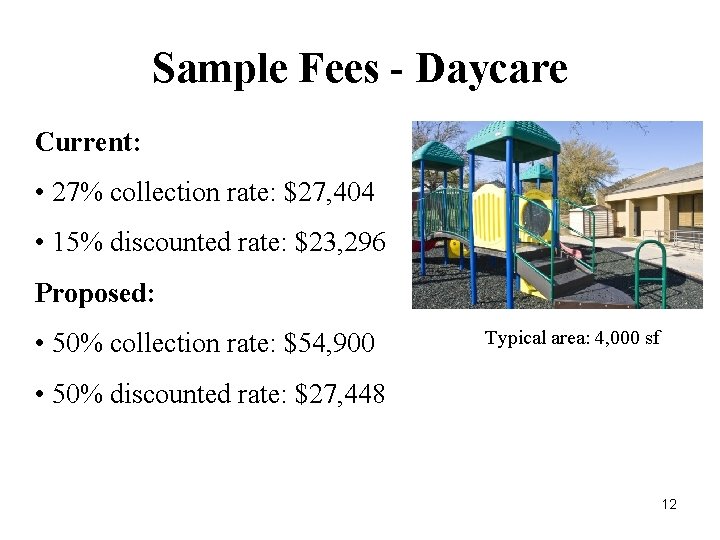 Sample Fees - Daycare Current: • 27% collection rate: $27, 404 • 15% discounted