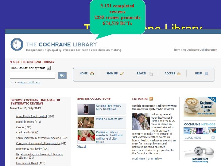 5, 131 completed reviews 2235 review protocols 674, 519 RCTs The Cochrane Library 4