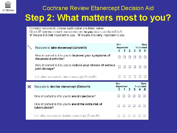 Cochrane Review Etanercept Decision Aid Step 2: What matters most to you? 