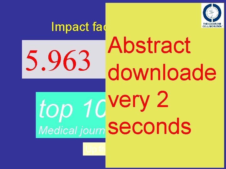 Impact factor of CDSR Abstract 5. 963 downloade very 2 top 10 highest General