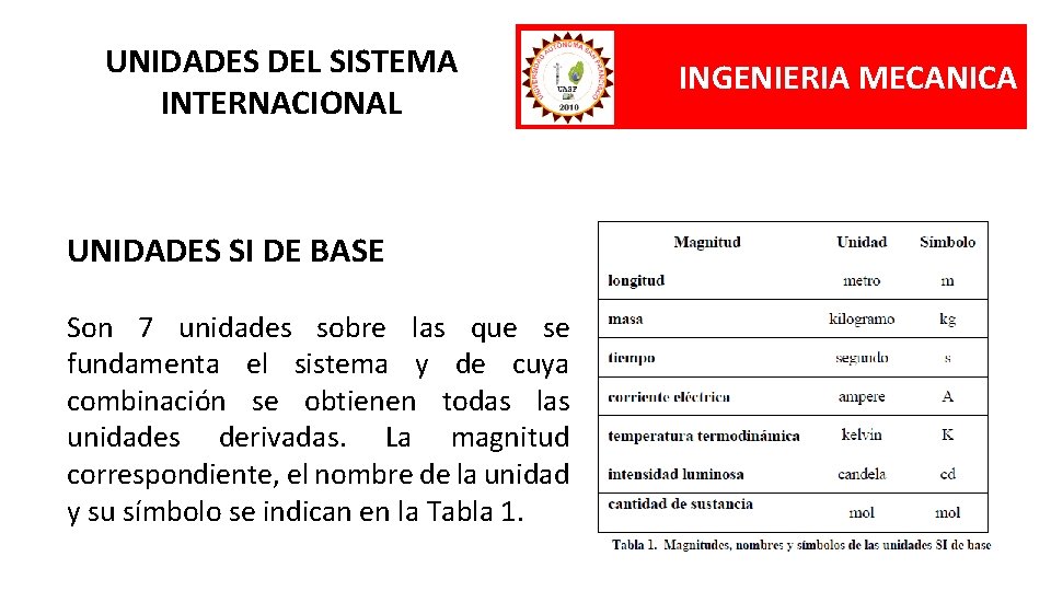 UNIDADES DEL SISTEMA INTERNACIONAL UNIDADES SI DE BASE Son 7 unidades sobre las que