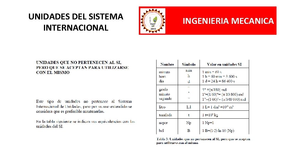 UNIDADES DEL SISTEMA INTERNACIONAL INGENIERIA MECANICA 