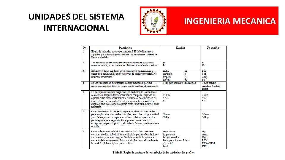 UNIDADES DEL SISTEMA INTERNACIONAL INGENIERIA MECANICA 