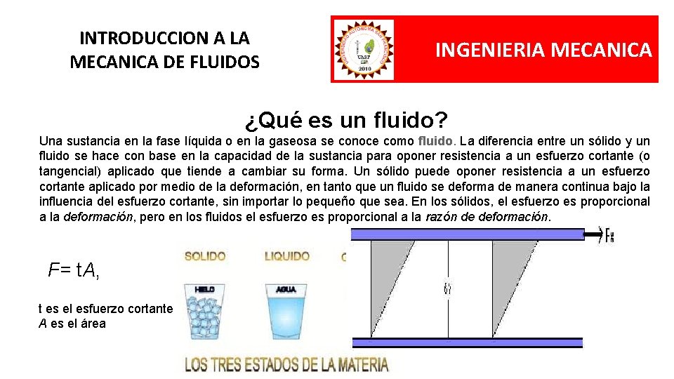 INGENIERIA MECANICA DE FLUIDOS I CAPITULO 1 INTRODUCCION