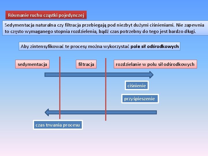 Równanie ruchu cząstki pojedynczej Sedymentacja naturalna czy filtracja przebiegają pod niezbyt dużymi ciśnieniami. Nie