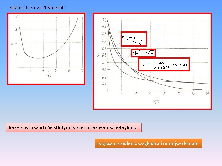 skan. 20. 3 i 20. 4 str. 460 Im większa wartość Stk tym większa