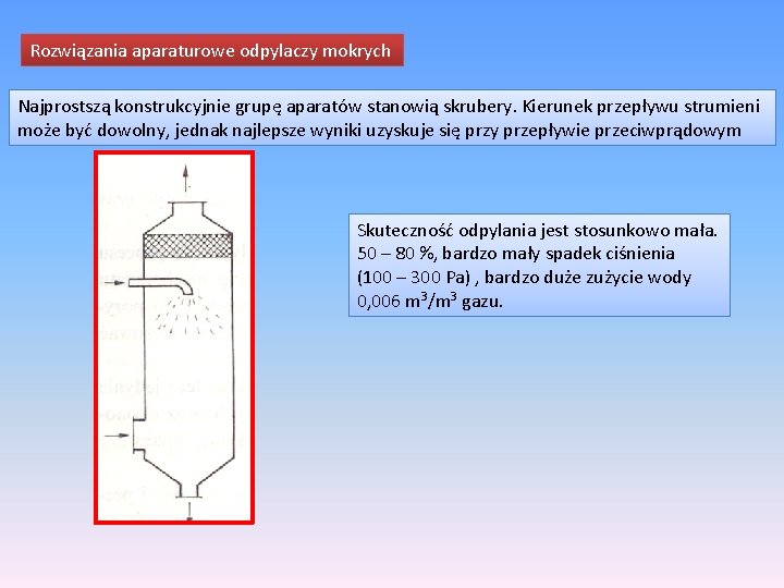 Rozwiązania aparaturowe odpylaczy mokrych Najprostszą konstrukcyjnie grupę aparatów stanowią skrubery. Kierunek przepływu strumieni może Rozwiązania aparaturowe odpylaczy mokrych Najprostszą konstrukcyjnie grupę aparatów stanowią skrubery. Kierunek przepływu strumieni może