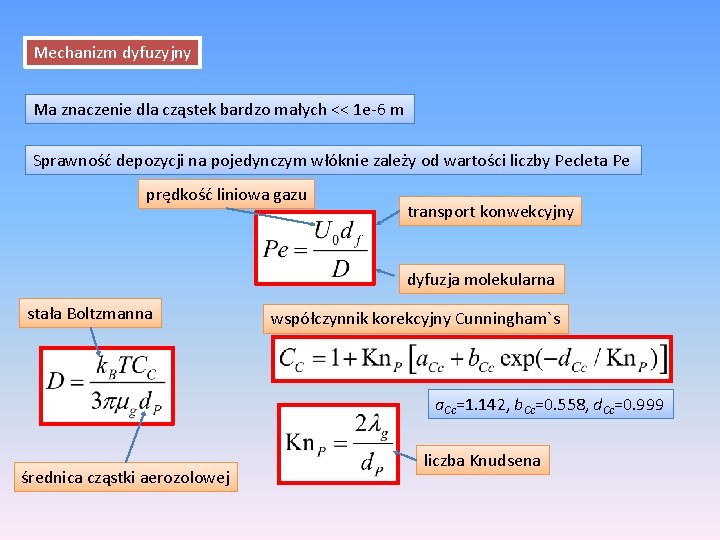 Mechanizm dyfuzyjny Ma znaczenie dla cząstek bardzo małych << 1 e-6 m Sprawność depozycji