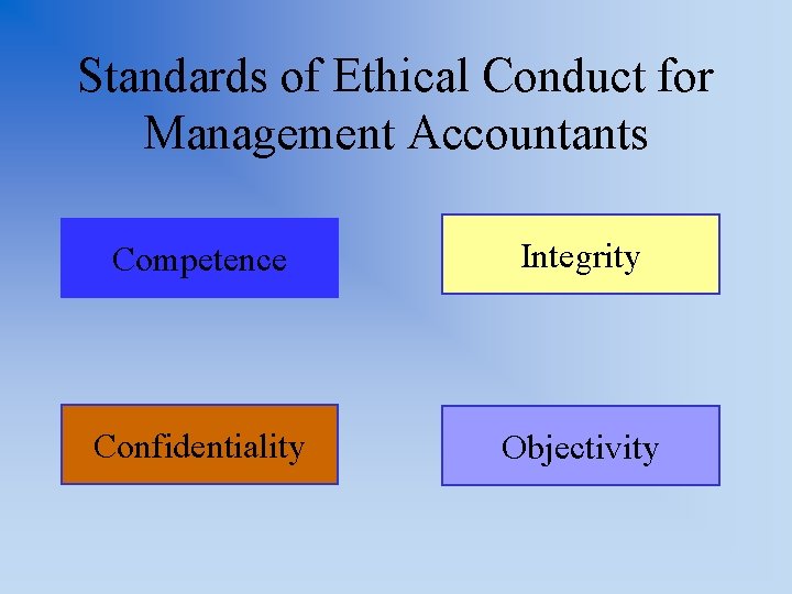 Standards of Ethical Conduct for Management Accountants Competence Integrity Confidentiality Objectivity 