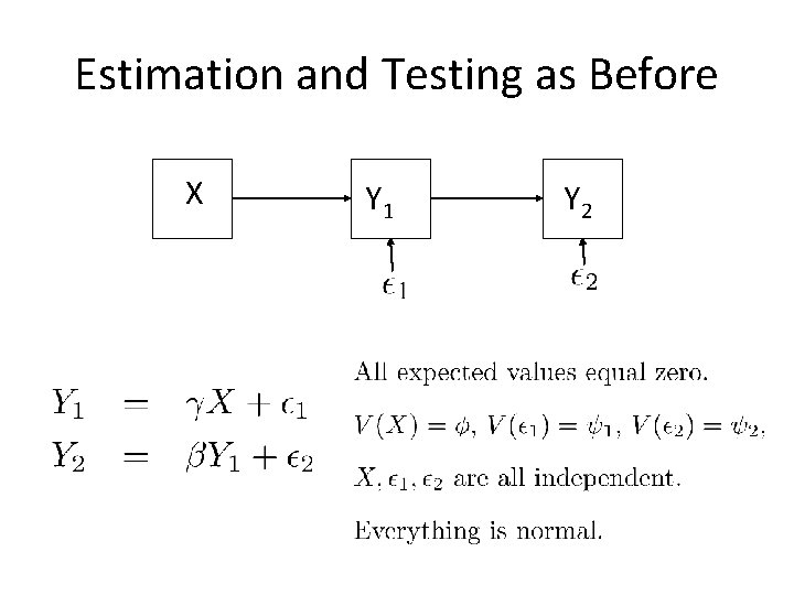 Estimation and Testing as Before X Y 1 Y 2 