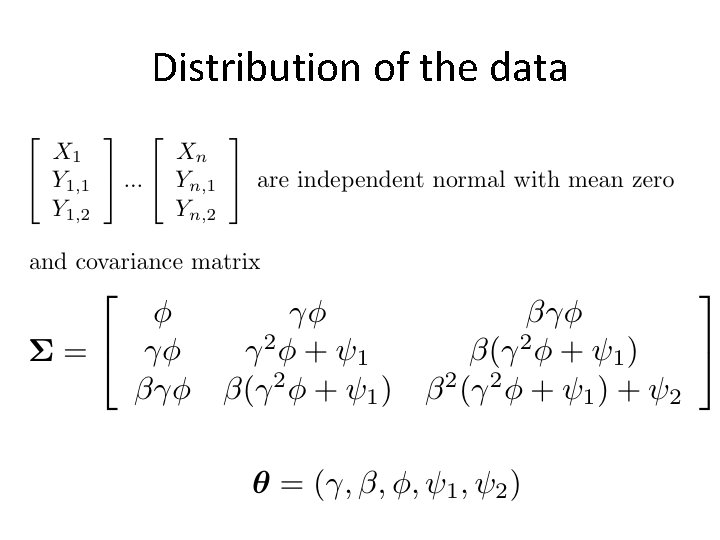 Distribution of the data 