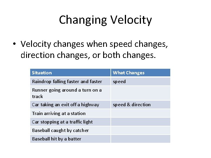 Changing Velocity • Velocity changes when speed changes, direction changes, or both changes. Situation