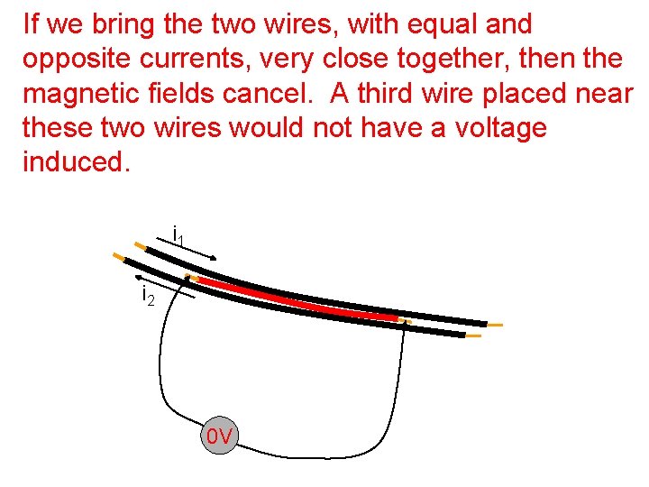 If we bring the two wires, with equal and opposite currents, very close together,