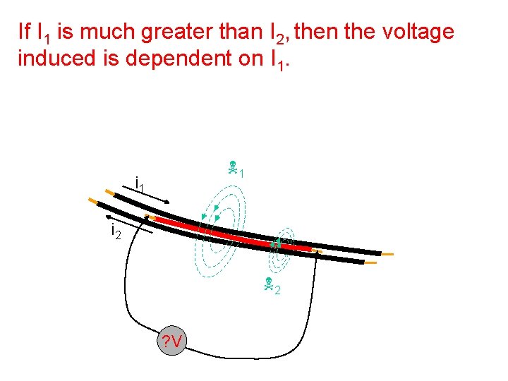 If I 1 is much greater than I 2, then the voltage induced is