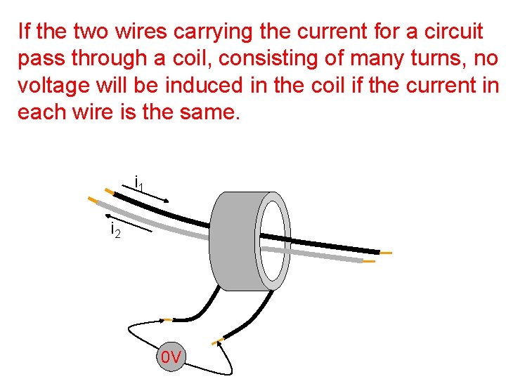 If the two wires carrying the current for a circuit pass through a coil,