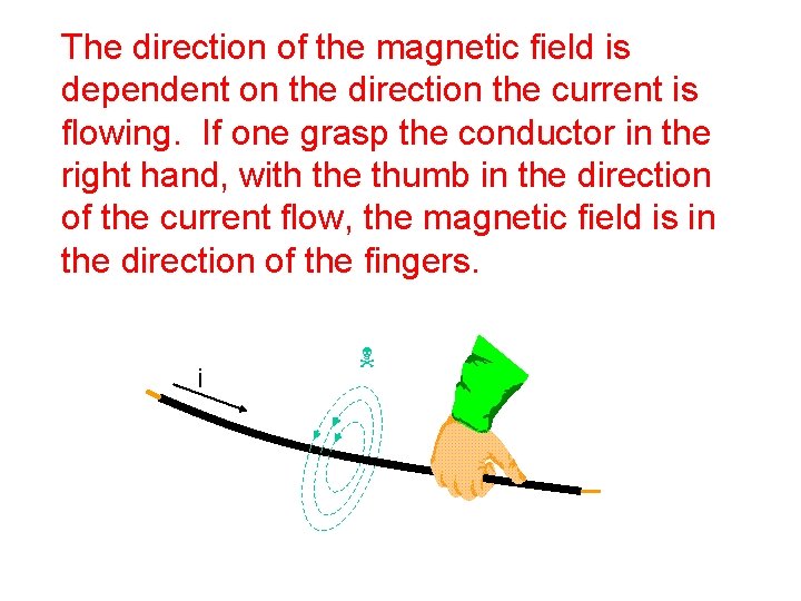 The direction of the magnetic field is dependent on the direction the current is