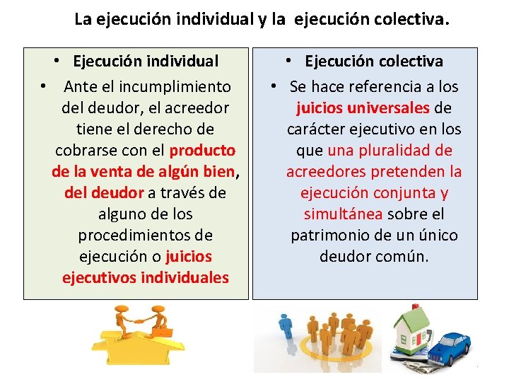 La ejecución individual y la ejecución colectiva. • Ejecución individual • Ante el incumplimiento