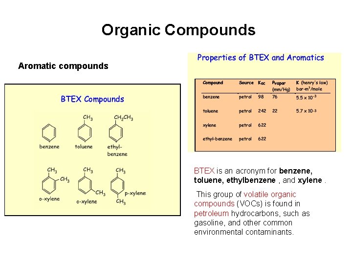 Organic Compounds Aromatic compounds BTEX is an acronym for benzene, toluene, ethylbenzene , and