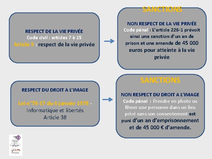  SANCTIONS RESPECT DE LA VIE PRIVÉE Code civil : articles 7 à 15