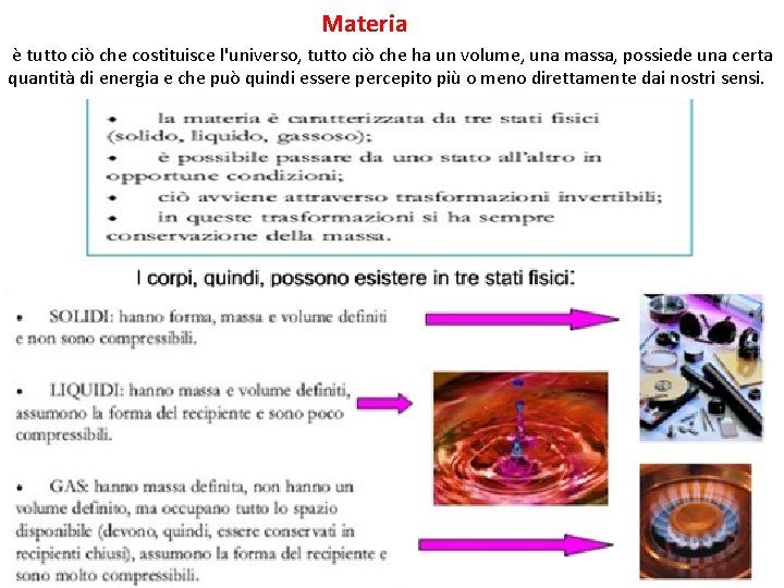 Materia è tutto ciò che costituisce l'universo, tutto ciò che ha un volume, una