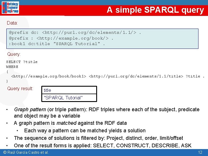 A simple SPARQL query Data: @prefix dc: <http: //purl. org/dc/elements/1. 1/>. @prefix : <http: