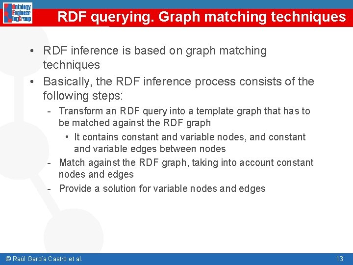 RDF querying. Graph matching techniques • RDF inference is based on graph matching techniques