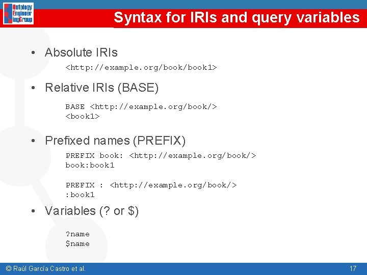 Syntax for IRIs and query variables • Absolute IRIs <http: //example. org/book 1> •