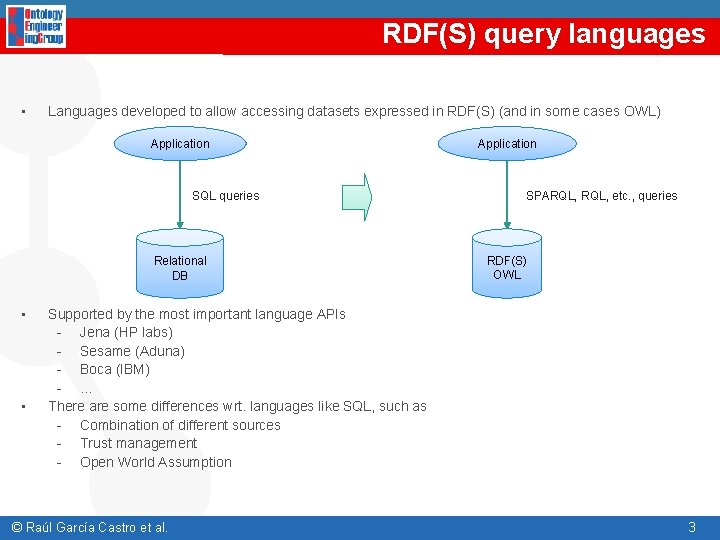 RDF(S) query languages • Languages developed to allow accessing datasets expressed in RDF(S) (and