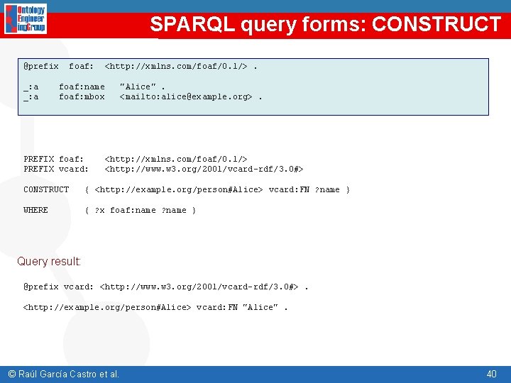 SPARQL query forms: CONSTRUCT @prefix _: a foaf: <http: //xmlns. com/foaf/0. 1/>. foaf: name