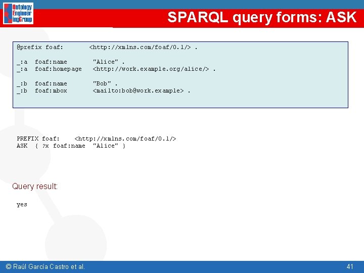 SPARQL query forms: ASK @prefix foaf: <http: //xmlns. com/foaf/0. 1/>. _: a foaf: name