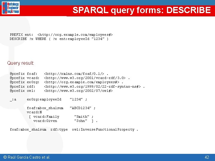 SPARQL query forms: DESCRIBE PREFIX ent: <http: //org. example. com/employees#> DESCRIBE ? x WHERE