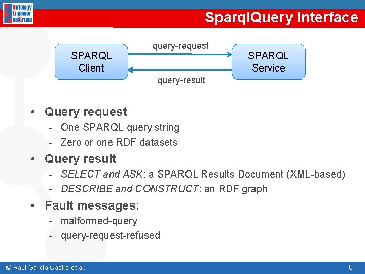 Sparql. Query Interface SPARQL Client query-request SPARQL Service query-result • Query request - One