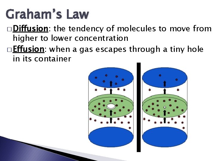 Graham’s Law � Diffusion: the tendency of molecules to move from higher to lower