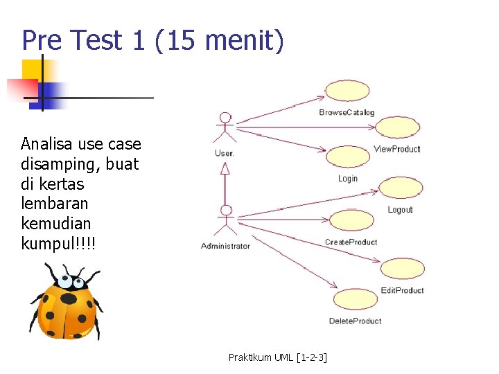 Pre Test 1 (15 menit) Analisa use case disamping, buat di kertas lembaran kemudian