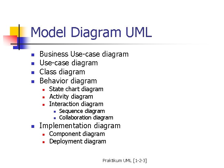 Model Diagram UML n n Business Use-case diagram Class diagram Behavior diagram n n